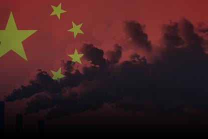 China image